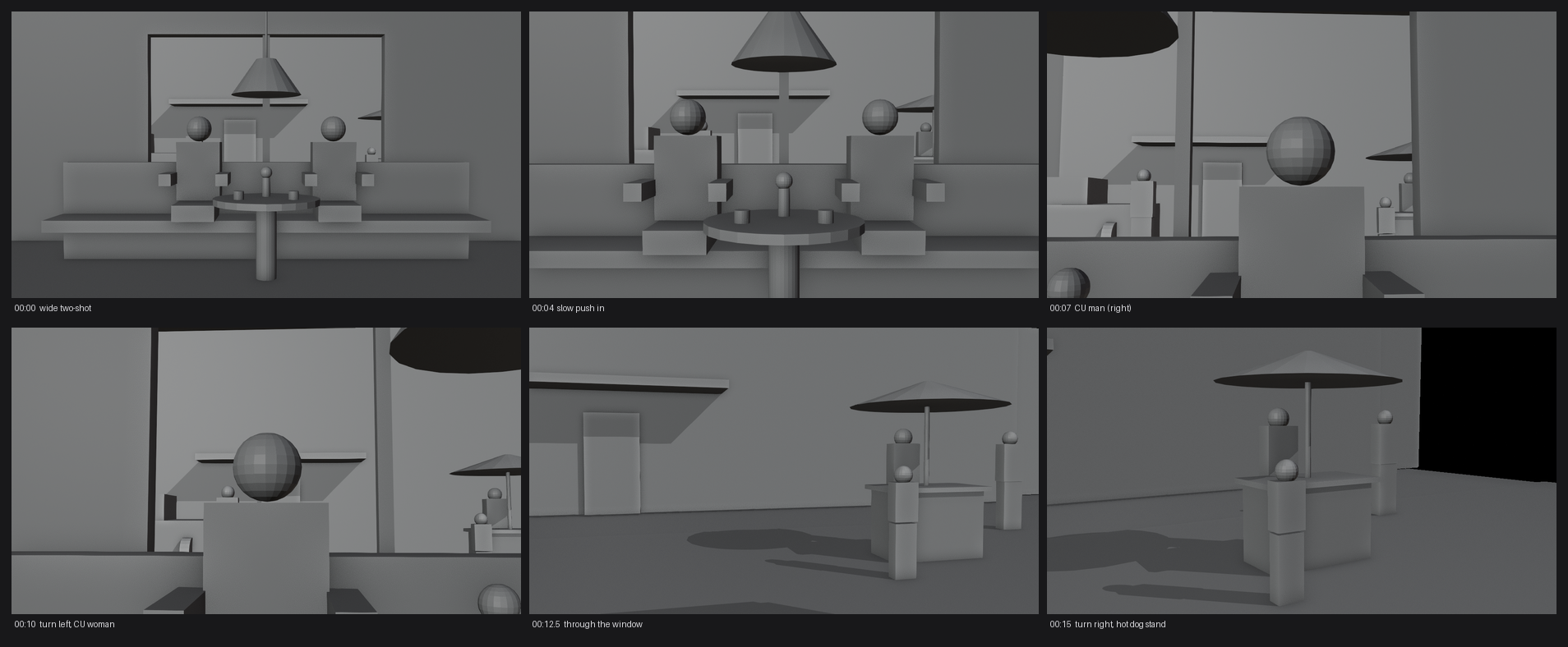 Six camera beats from the café previz